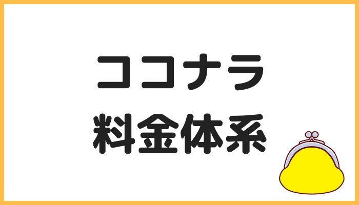 電話占いココナラの料金解説